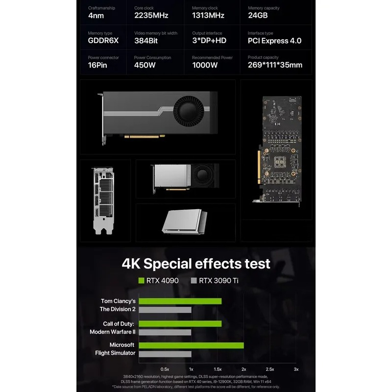Rtx 4090 24Gb Graphics Card - ホットセール 100%新品 RTX 4090D 24GB GPU